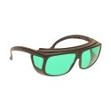 Gafas Standard IPL i-Medstetic para Operador y Paciente -i-Medstetic -Gafas protección