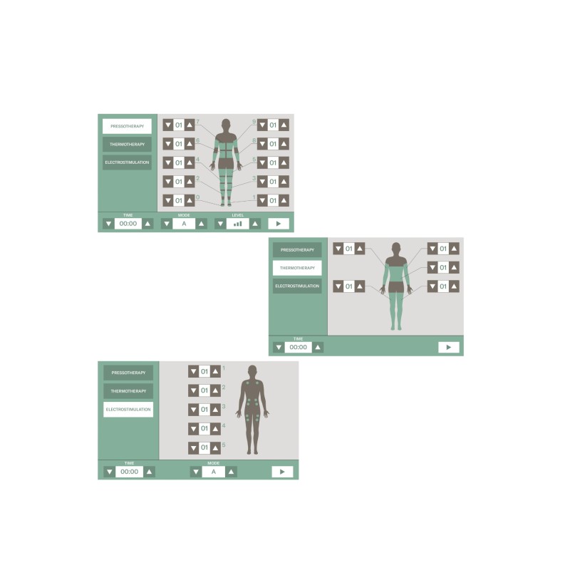 I-medStetic Premium Khona Press 3 en 1 - Dispositivo di presoterapia, termoterapia ed elettrostimolazione -I-medStetic Premiu...