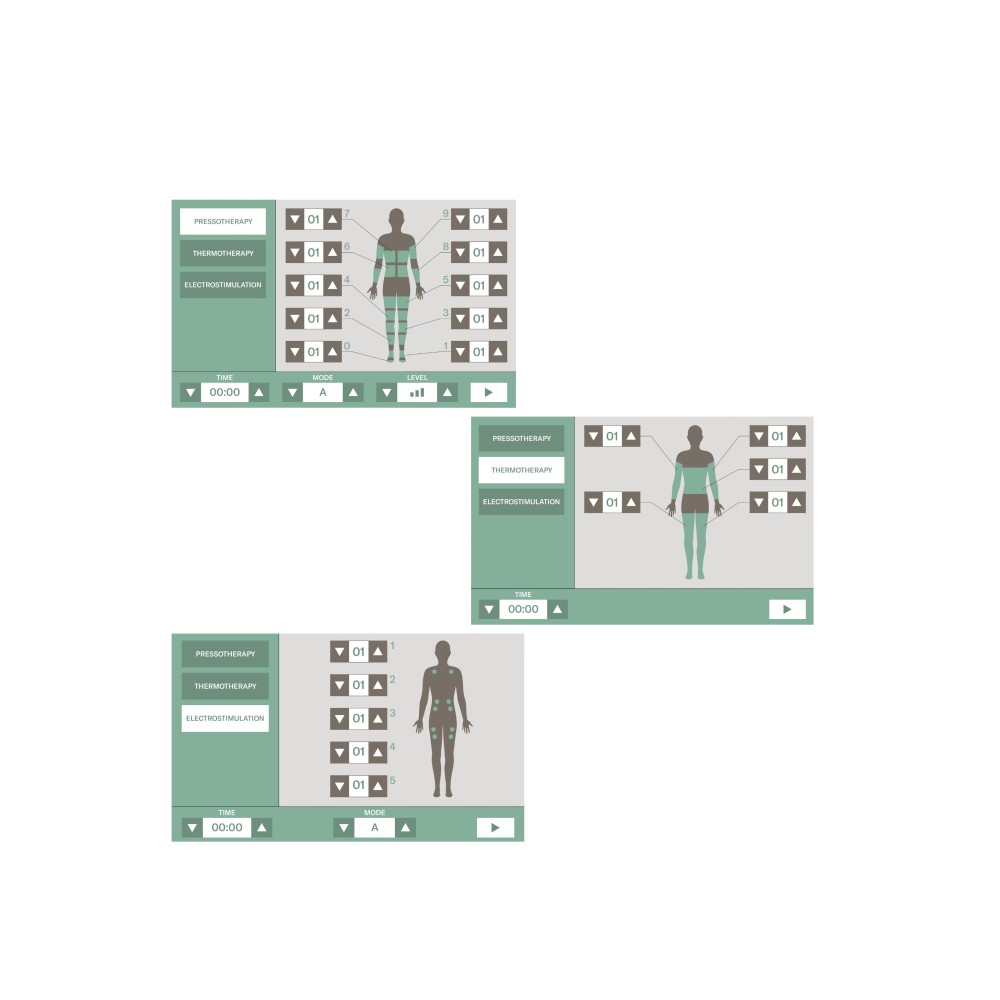 I-medStetic Premium Khona Press 3 en 1 - Dispositivo di presoterapia, termoterapia ed elettrostimolazione -I-medStetic Premiu...