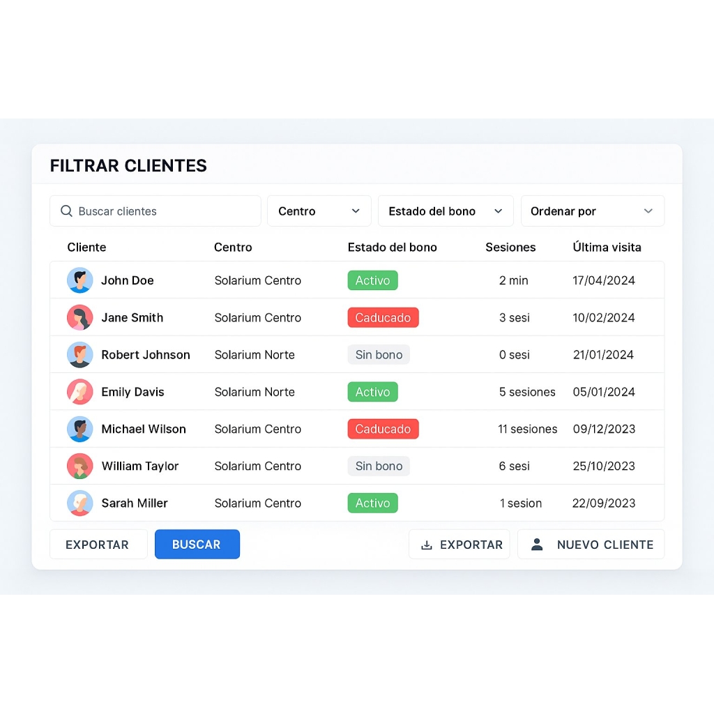 TPVSolarium Software gestionale completo per centri abbronzatura