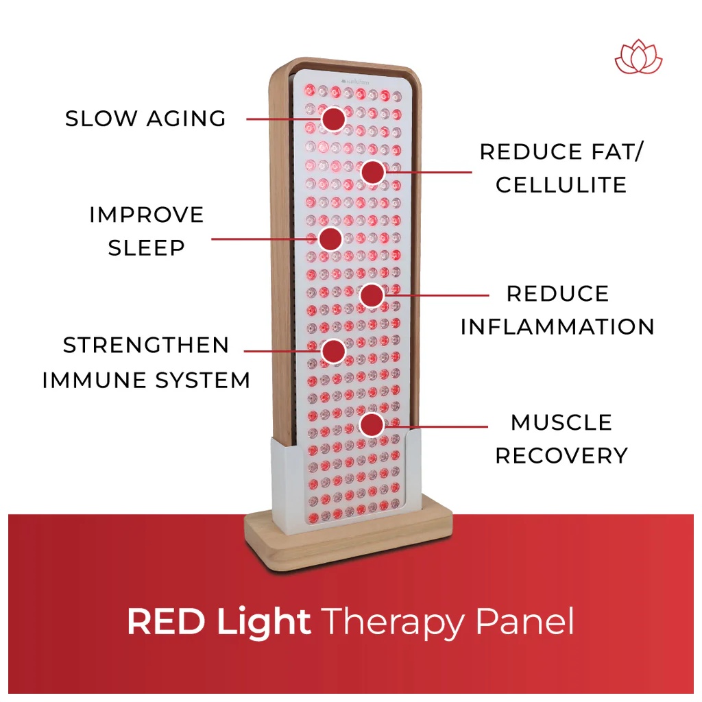 Painel de luz vermelha Sunlighten RED Light Therapy Panel