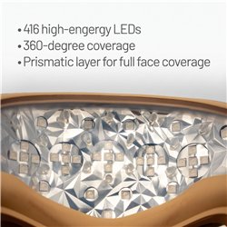 RED Light Therapy Mask Sunlighten