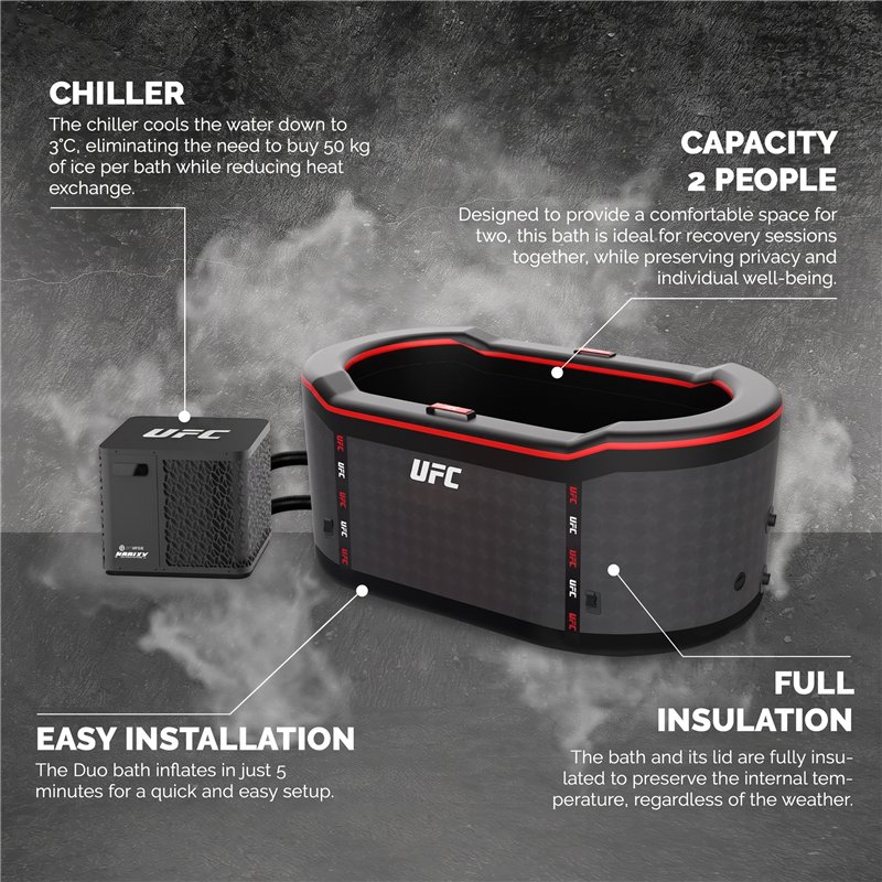 Características principales del baño Netspa UFC IceBath Duo