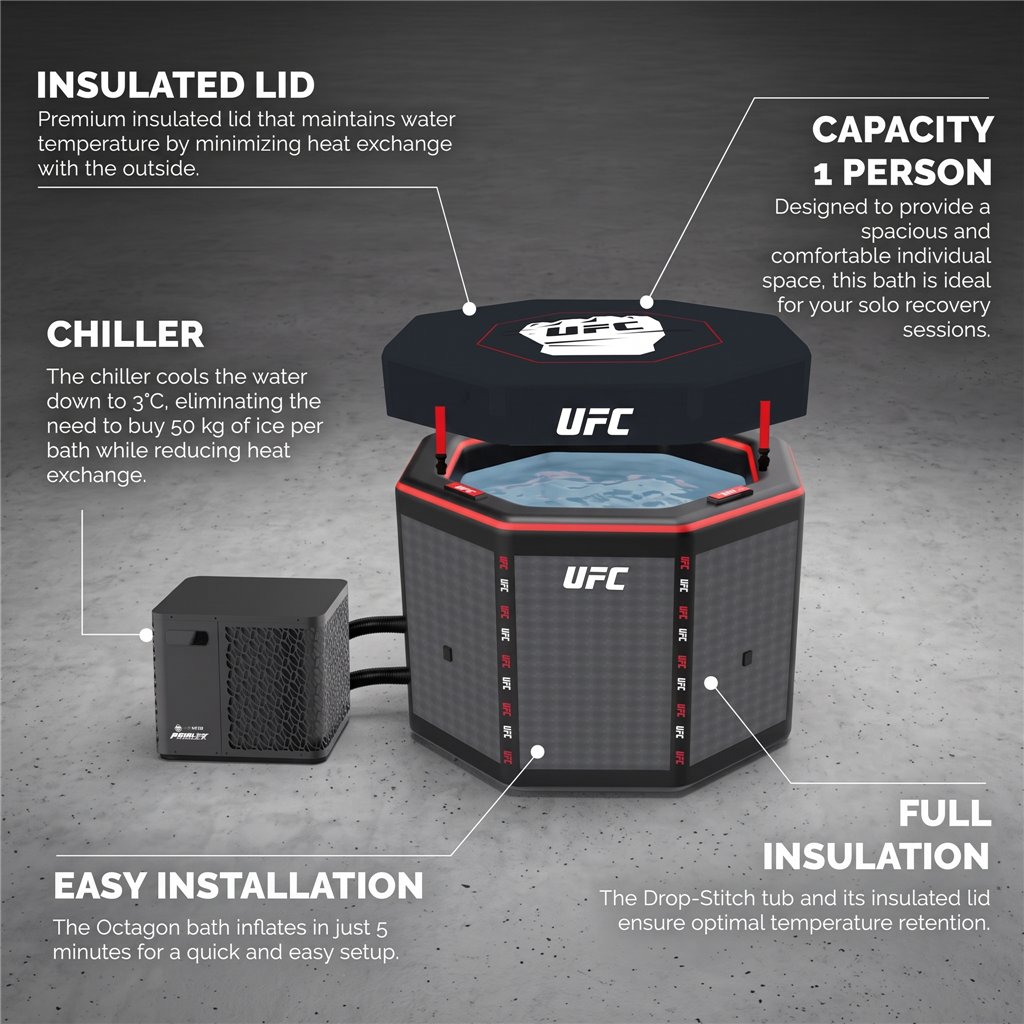 Netspa UFC Octagon Eisbad-Set mit 5-kW-Kühler