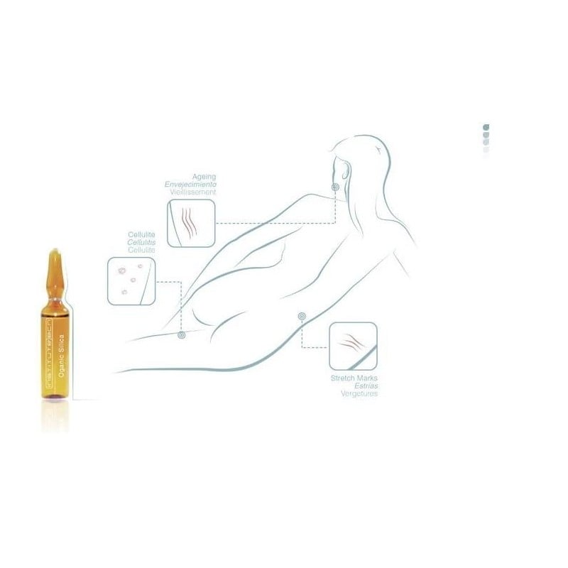 Silicium Organique 0,5% Ampoules 10x5ml - Principes actifs mésothérapie microneedling -Institute BCN -Mésothérapie