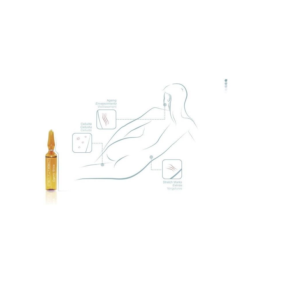 Silicio Organico 0,5% Fiale 10x5ml - Principi attivi mesoterapia microneedling -Institute BCN -Mesoterapia