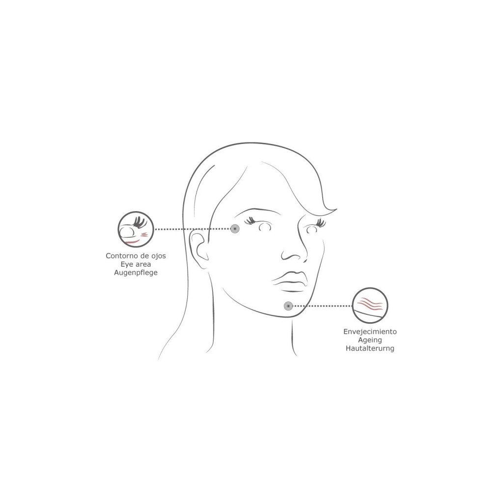 Pacchetto occhiaie - Principi attivi di mesoterapia
