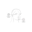 Pacchetto anti-età - Principi attivi di mesoterapia -Institute BCN Packs -Pacchetti BCN
