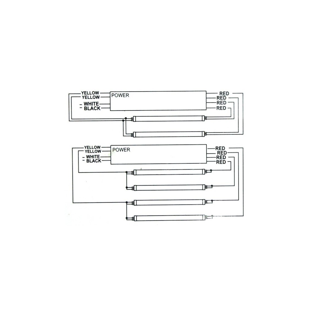 Balastro Elektronisch 2x160W oder 4x100W für UVA-Röhren
