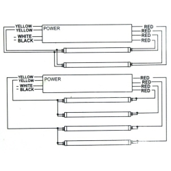 Balastro Elektronisch 2x160W oder 4x100W für UVA-Röhren