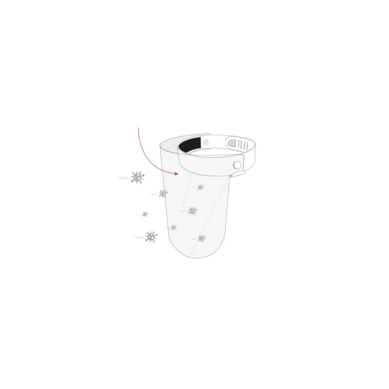 Pack de 5 Visières de Protection pour le Visage - -Stérilisateurs et désinfectants