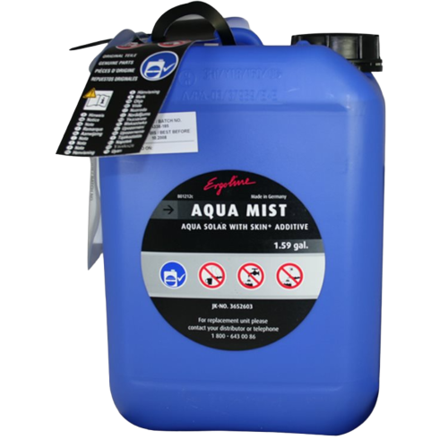 Aquafresh y Aroma