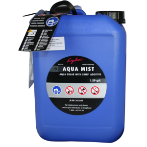 Aquafresh y Aroma