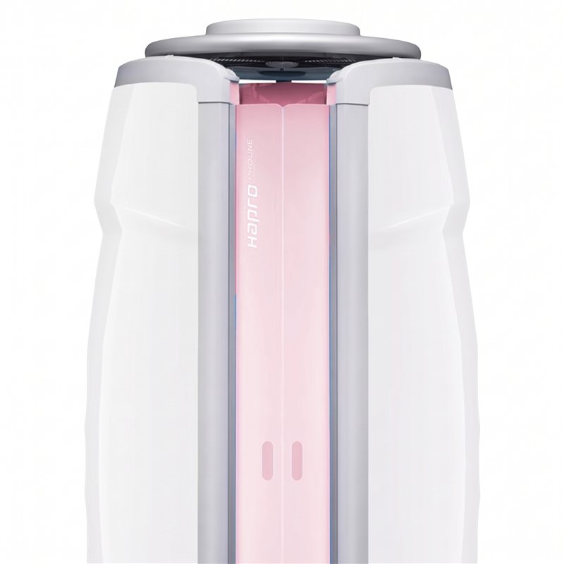 Copertura 360°