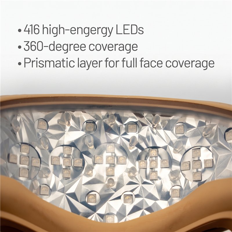 Sunlighten RED Light Therapy Mask